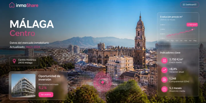 Moratoria en Málaga: El freno a los bloques turísticos y su impacto en la ciudad